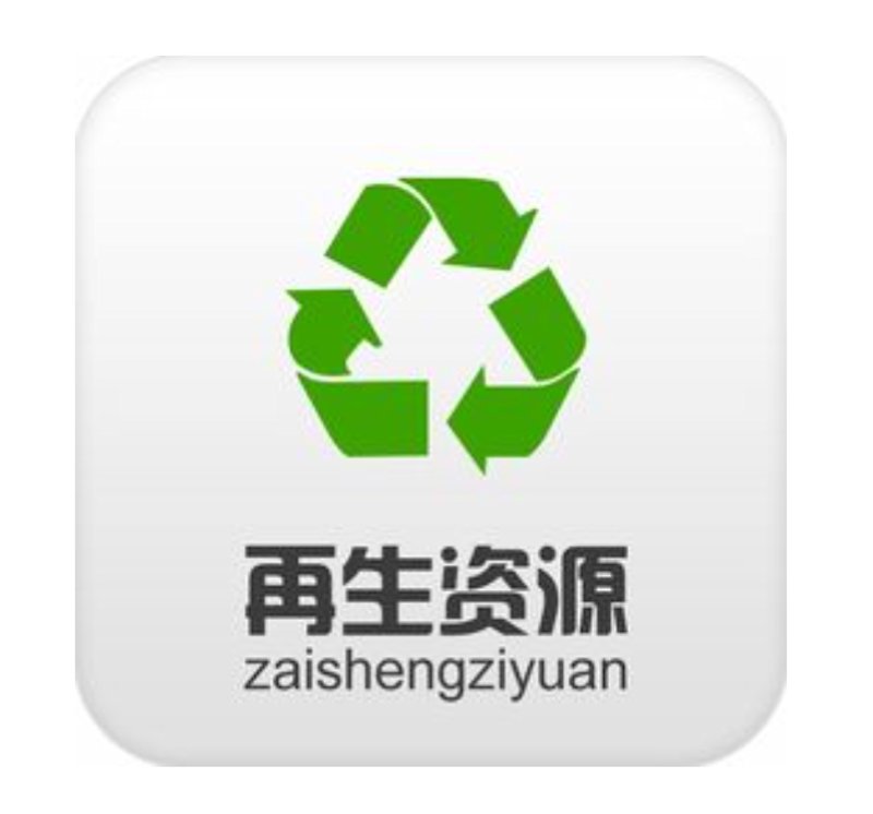 再生资源回收管理办法:如何让旧物焕发新生